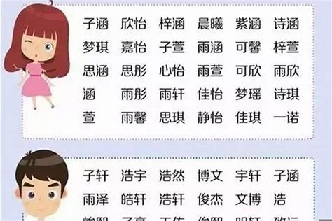 吳 取名|100个吴姓寓意好的男孩名字 好听稀少的吴姓男孩名大。